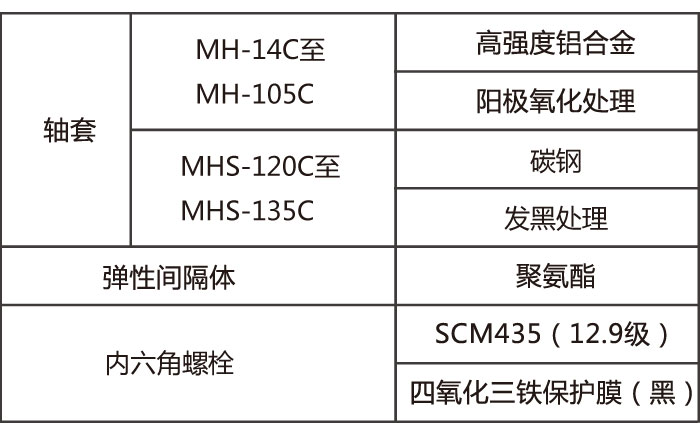 MH-C.jpg