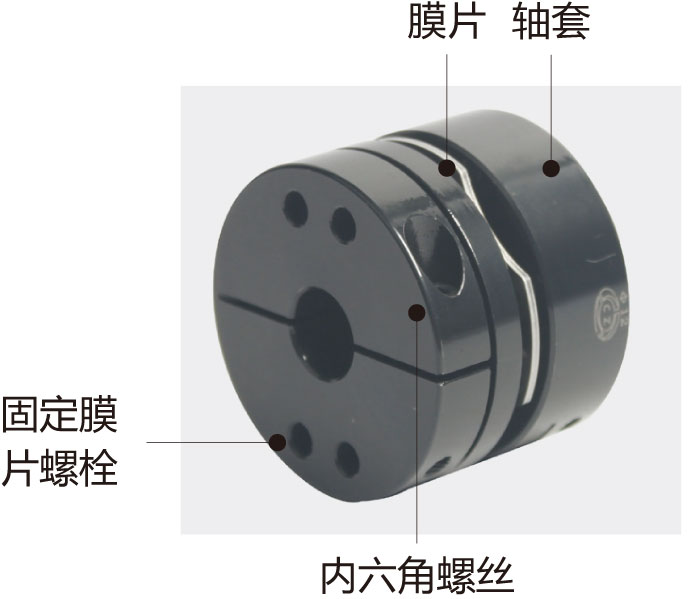 DMPS-CY(ji)(gu).jpg