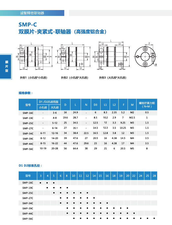 smp-c1-01.jpg